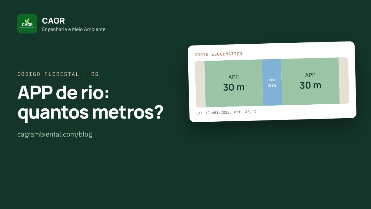 APP de rio: faixa de preservação permanente nas margens, pelo Código Florestal